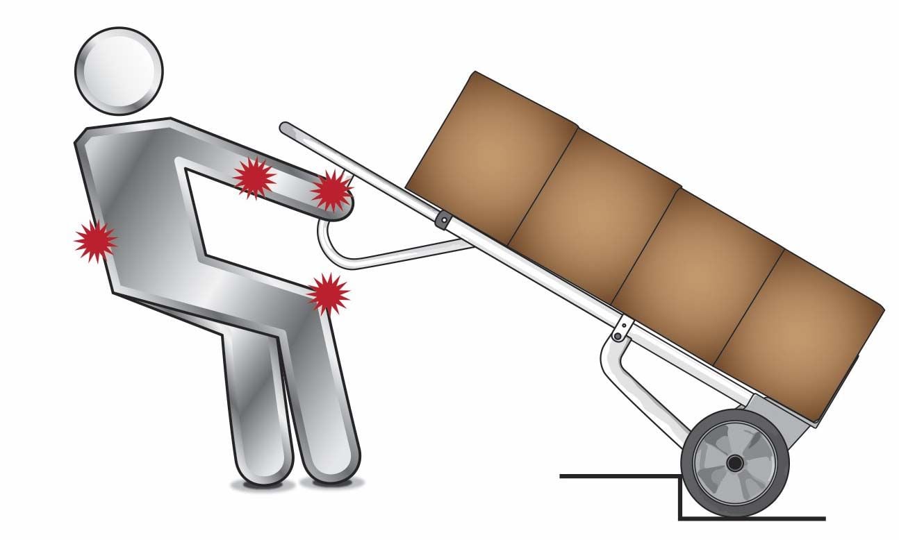 Stair Climbing Hand Trucks Rotacaster