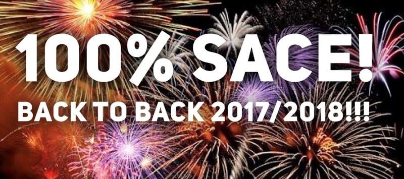 100% SACE......Again! 100% SACE......Again!