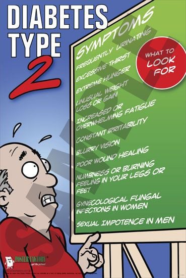 Health Posters