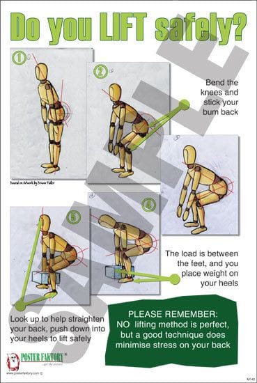 Manual Handling Safety Posters