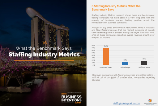 Staffing Industry Intentions Survey