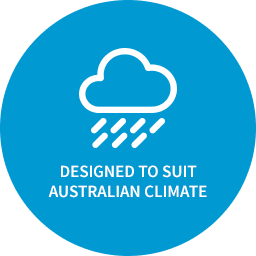 Synthetic Grass and Rubber Surfaces Designed to Suit The Australian Climate