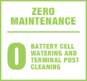 ZERO-MAINTENANCE BATTERIES ZERO-MAINTENANCE BATTERIES