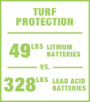 Turf Protection Turf Protection