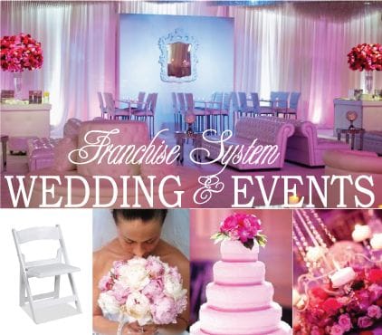 All About Venues- Wedding Franchise