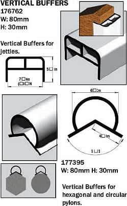 Verticle Buffers