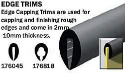 Edge trims