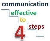 4 Steps to Effective Communication In-house / In-service Workshop
